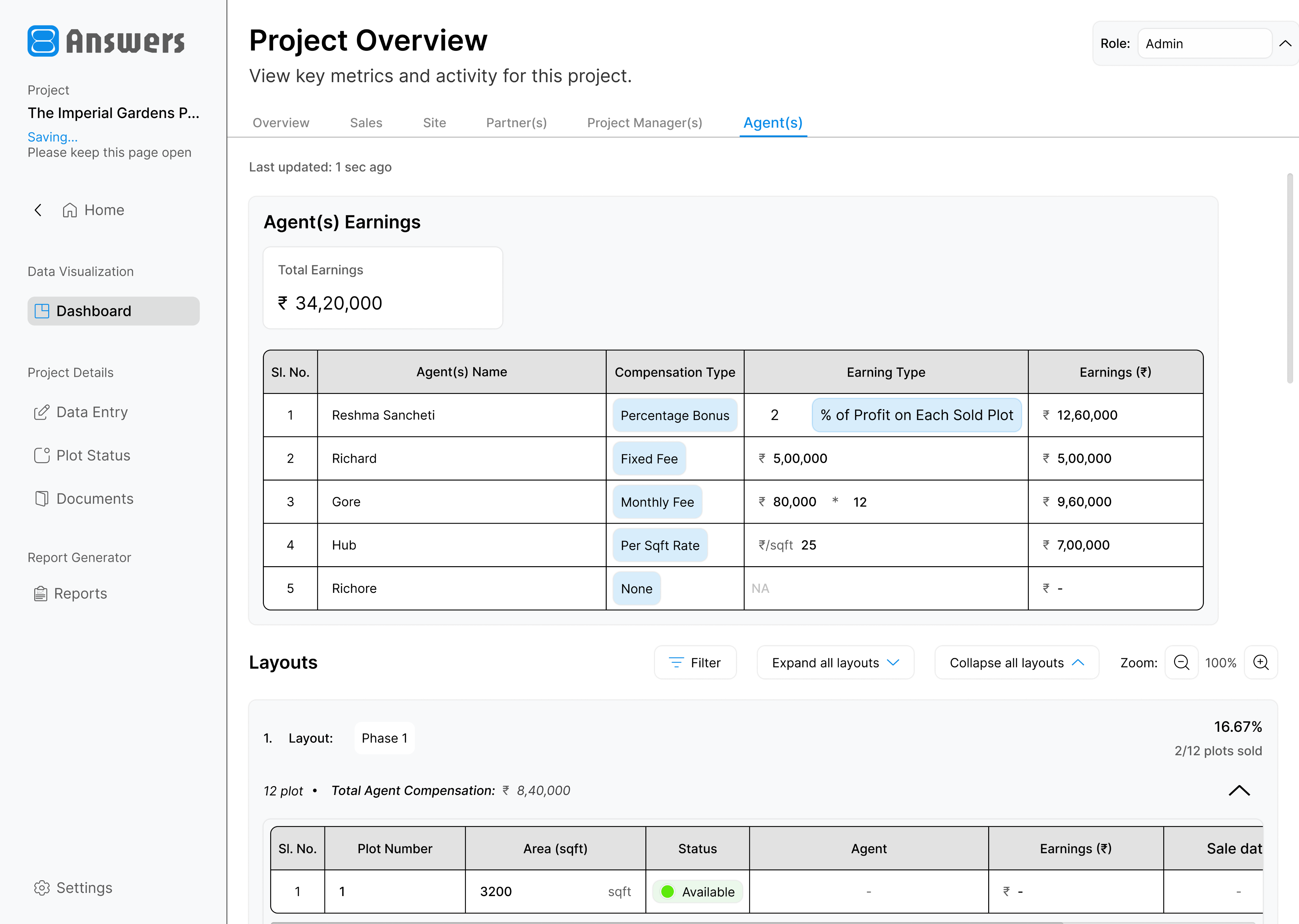 Executive dashboard accounting earnings and ledger table